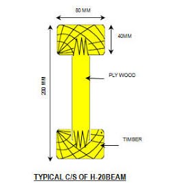Birchply H-20 Formwork beams for Concrete Shuttering work